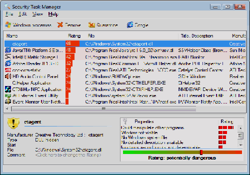 Security Task Manager Full
